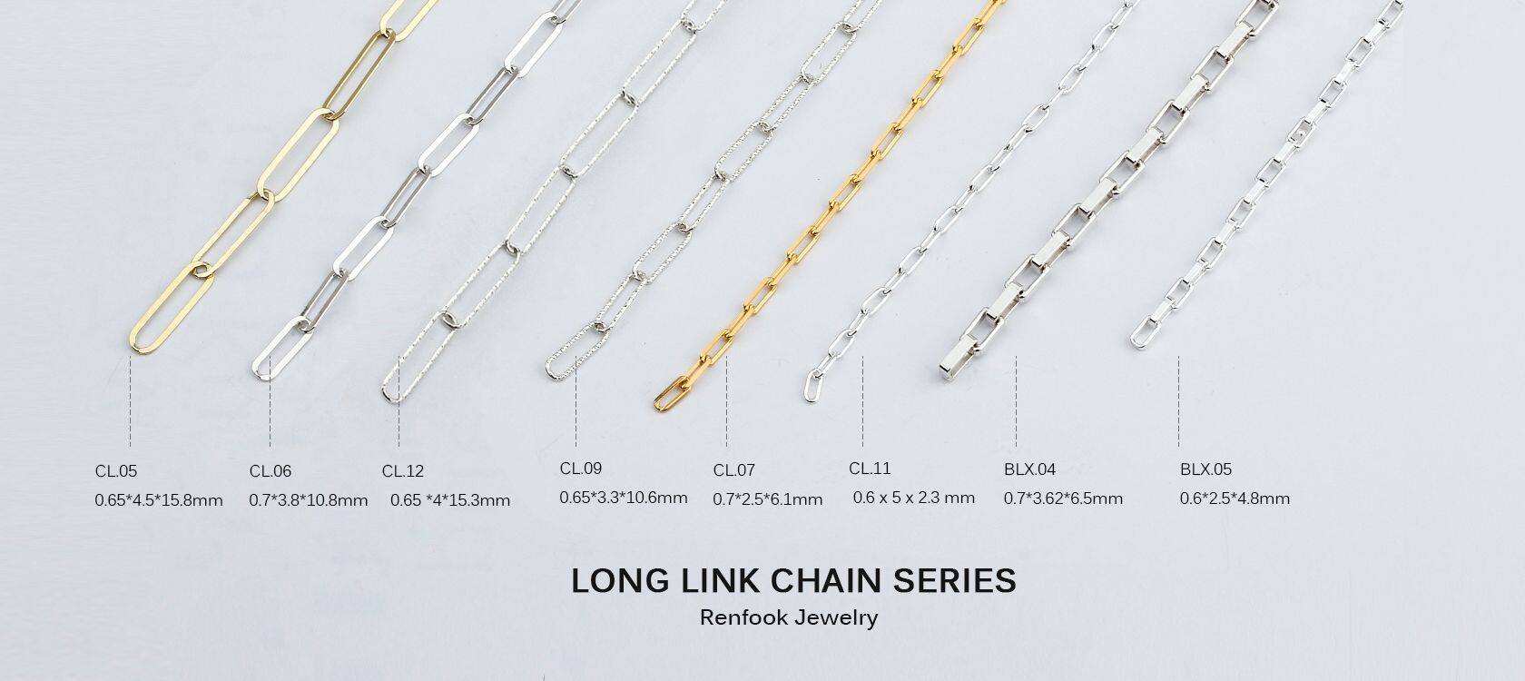 Buyers Guide | 2021 Jewelry Trend--Paperclip Chains